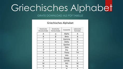 griechisches alphabet tabelle.